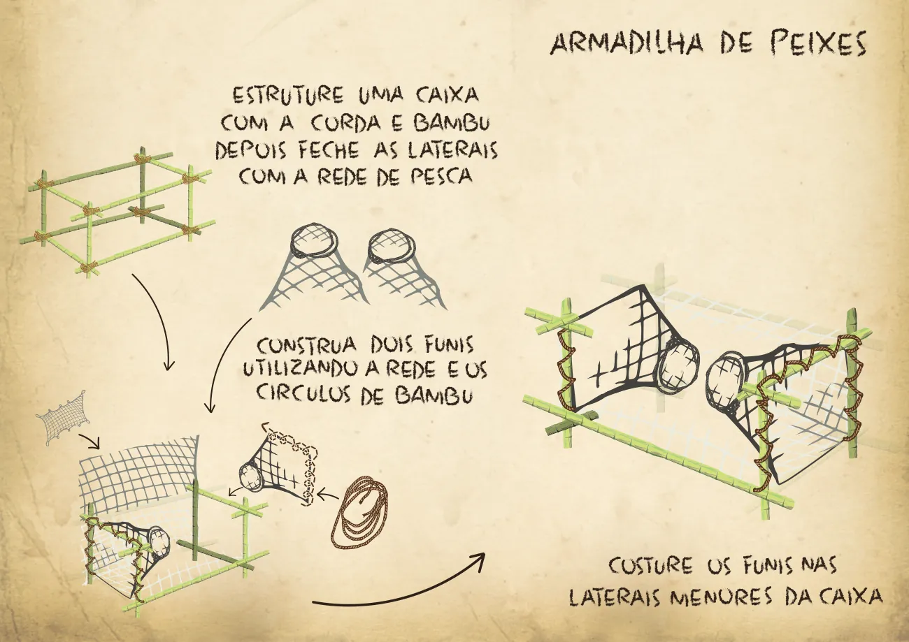Página ilustrada: Armadilha de peixes, estrutura de varas e passo a passo